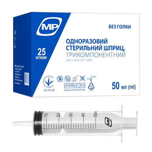 Шприци 3-компонентні катетерний тип