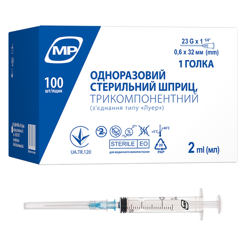 Шприци 3-компонентні